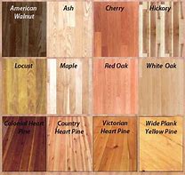 A CHOICE OF HARDWOOD IS AVAILABLE ON REQUEST